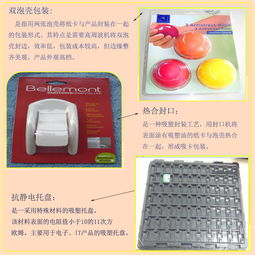 SFP光模塊10個(gè)裝防靜電對折吸塑盒 工廠直銷，現(xiàn)貨供應(yīng)，為通信產(chǎn)品提供可靠包裝方案