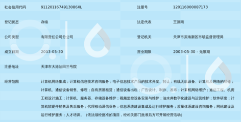 大港油田集團(tuán)有限責(zé)任公司信息中心 驅(qū)動(dòng)能源行業(yè)數(shù)字化轉(zhuǎn)型的專業(yè)信息咨詢服務(wù)